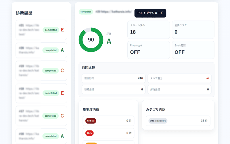 Webセキュリティ診断ツール スクリーンショット